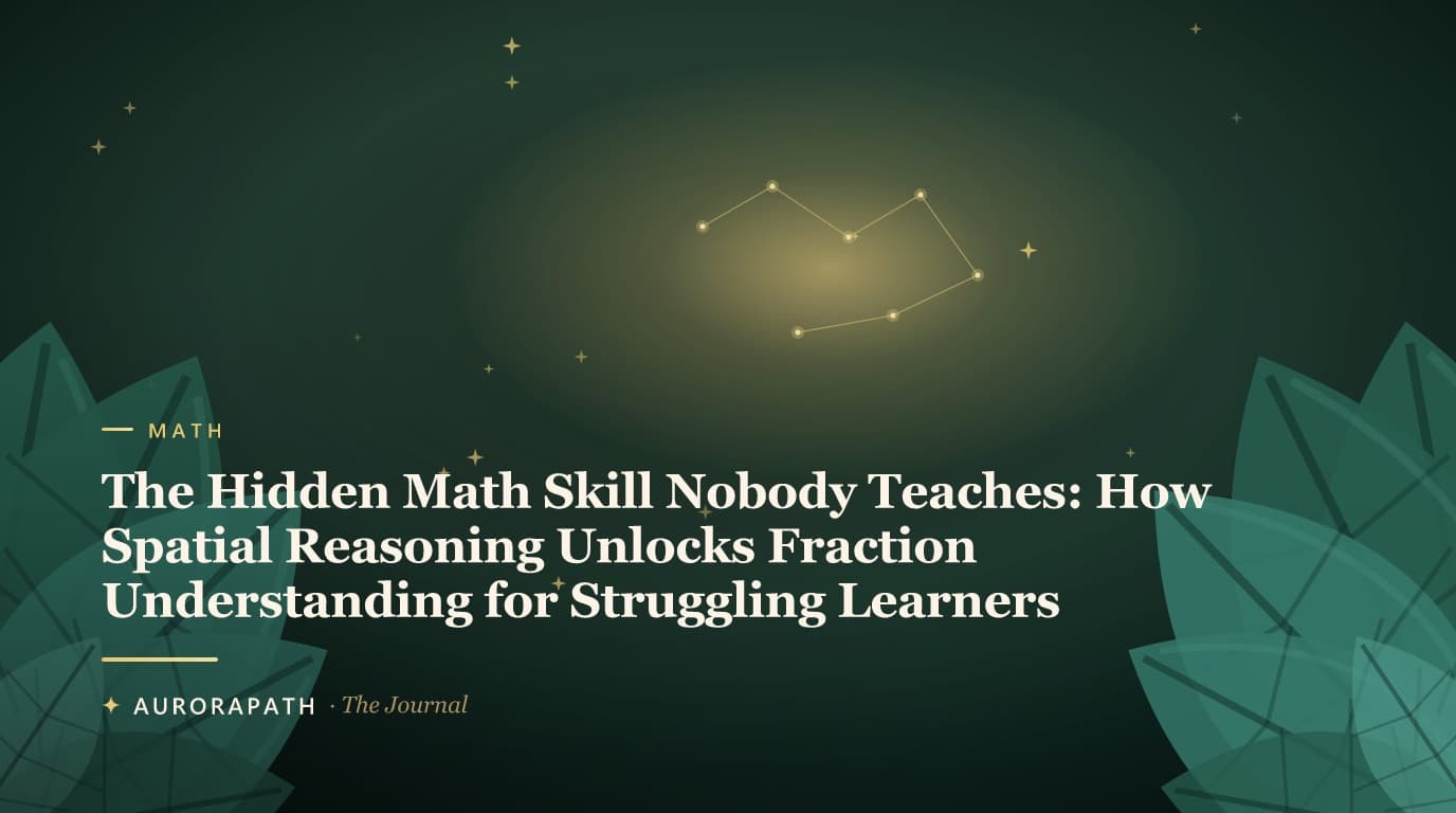 Cover illustration for The Hidden Math Skill Nobody Teaches: How Spatial Reasoning Unlocks Fraction Understanding for Struggling Learners
